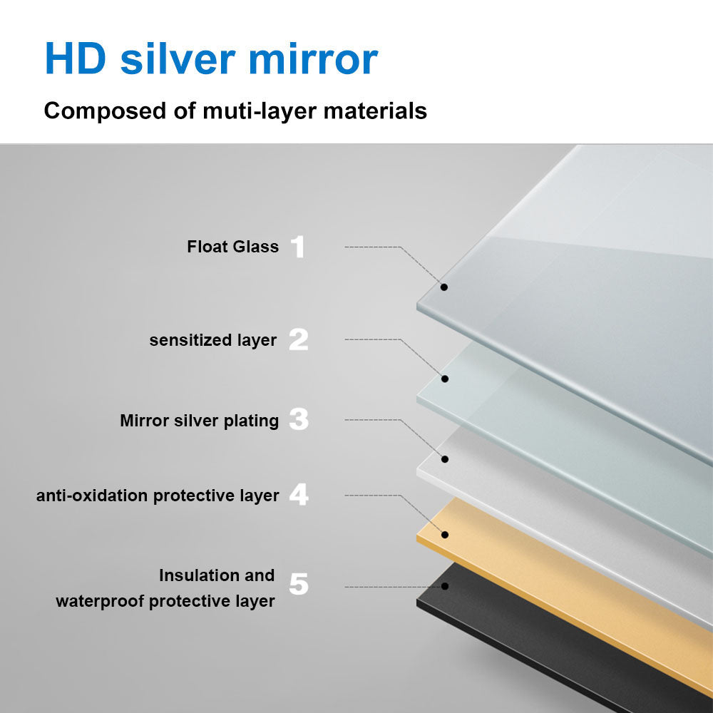 Bluetooth LED Mirror Anti-fog