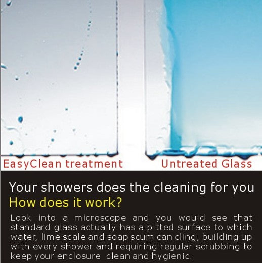 Black Fix Bath Screen Shower Glass Panel 80/90x130cm