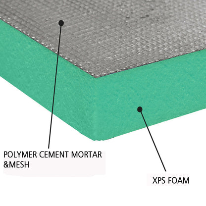 Tile Backer Boards Cement,Underfloor Heating Tile Backer Boards Cement