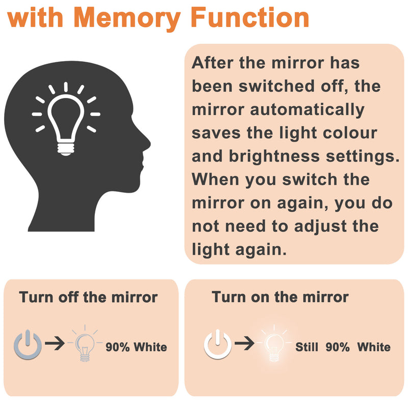 AICA Illuminated Round LED Bathroom Mirror with Anti-fog, Dimmable brightness, Memory Function