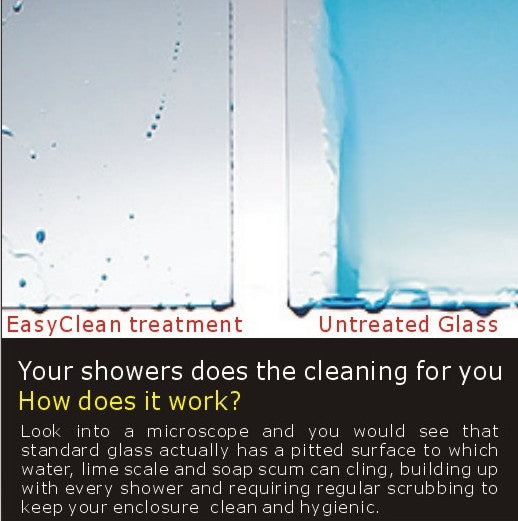 180 degree 6mm Easy Clean Glass Hinge Shower Bath Screen